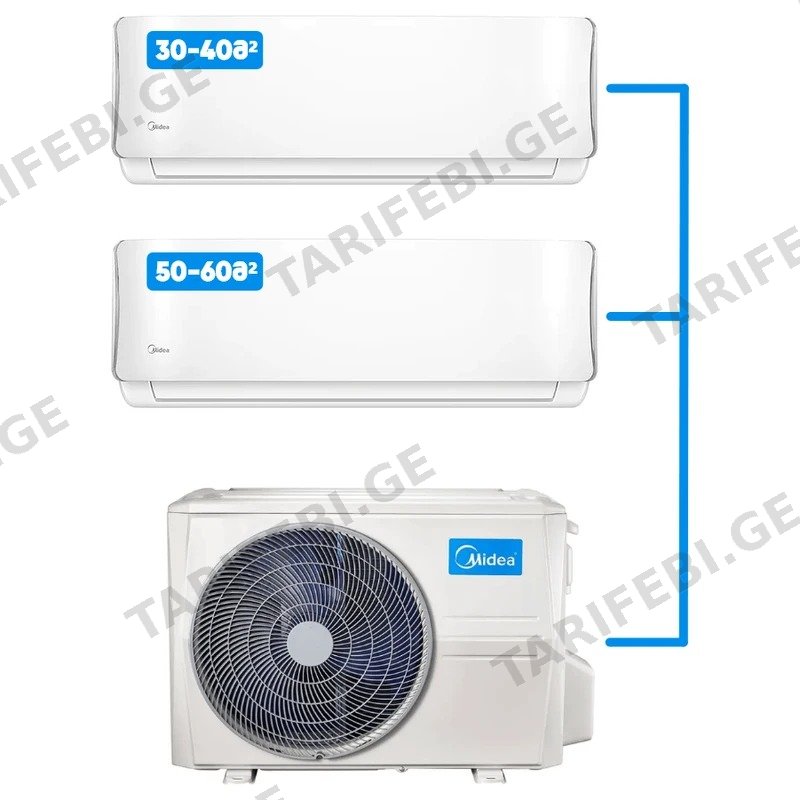 მულტიზონალური კონდიციონერი MIDEA M3OG-21HFN8-Q + AB-12NXD0-M + AB-18NXD0-M AURORA, 50-60M², INVERTER, MULTI SPLIT AIR CONDITIONER, WHITE